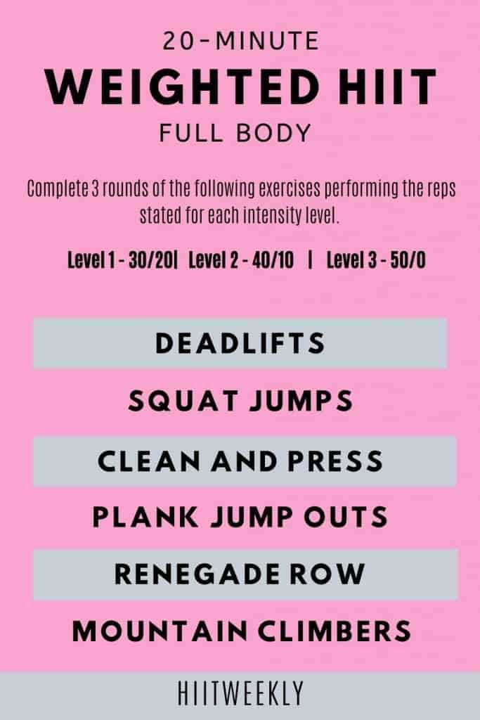 20-Minute Full Body HIIT Workout HIIT with Weights | Get Fit in No Time