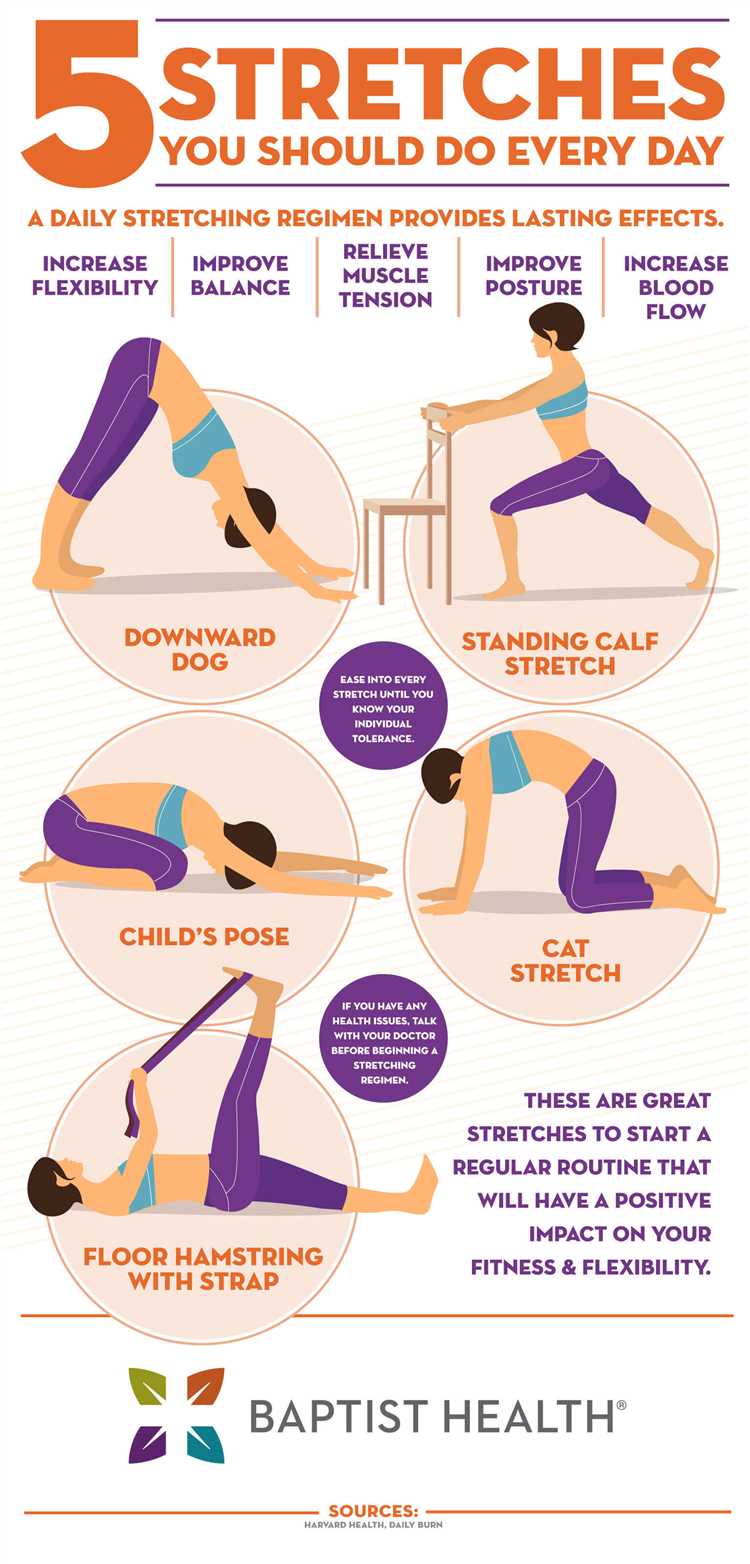 5 Essential Morning Stretches to Relieve Back Pain - Improve Your Morning Routine