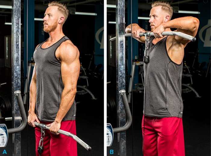 Boost Your Strength and Athleticism with These 3 Powerful Deltoid and Shoulder Workouts