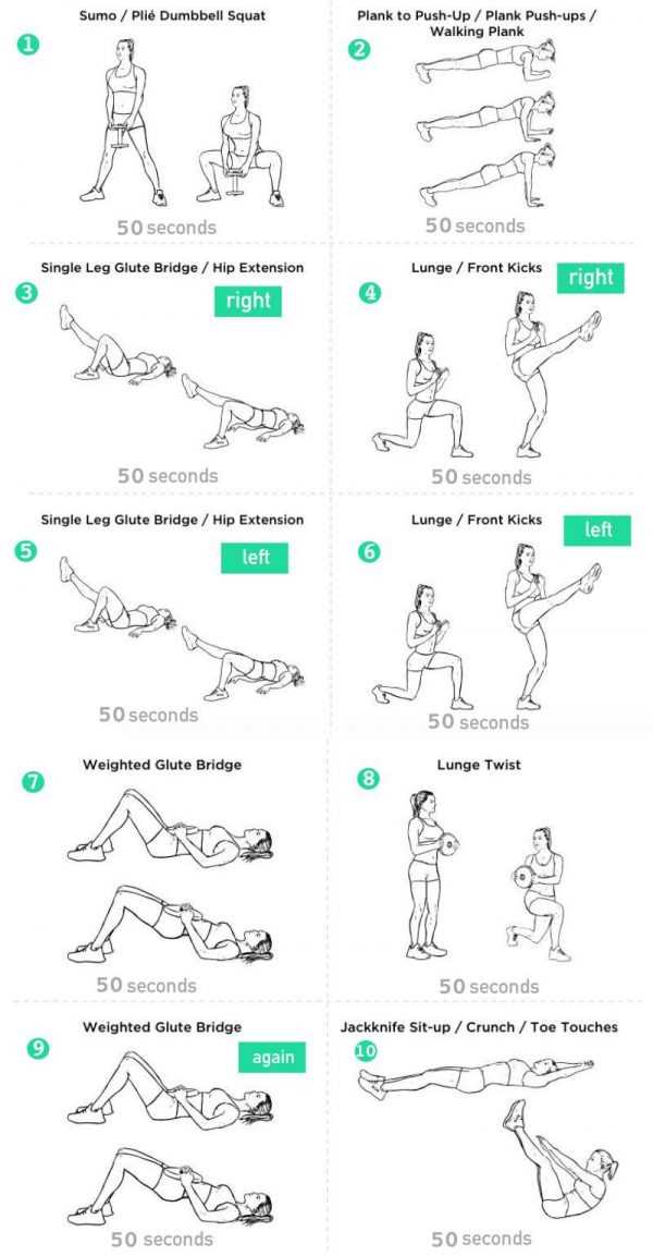 The 1000-Calorie Workout – Burn 1000 Calories a Day with These Effective Exercises