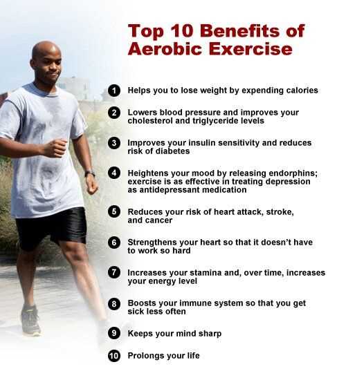 The Benefits of Aerobic Exercise: Boost Your Fitness and Health